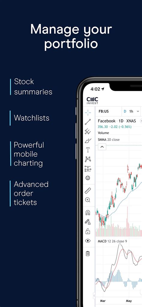 cmc markets download.